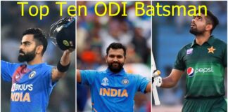Top Ten ODI Batsman